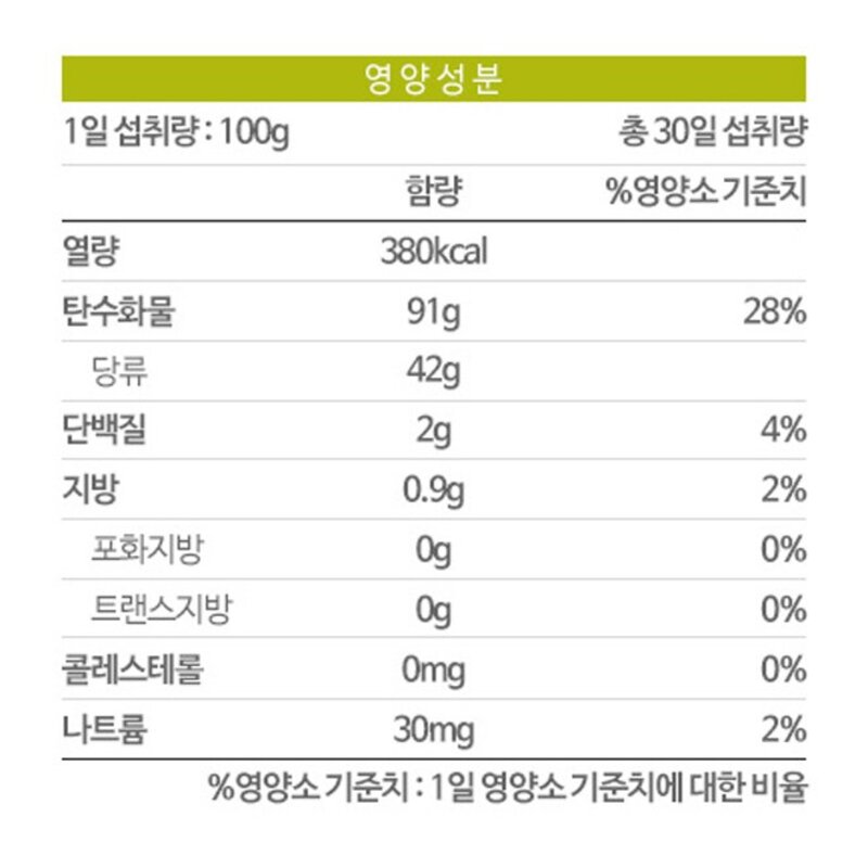 프로틴샵 버닝매스 탄수화물 헬스보충제, 1개, 3kg