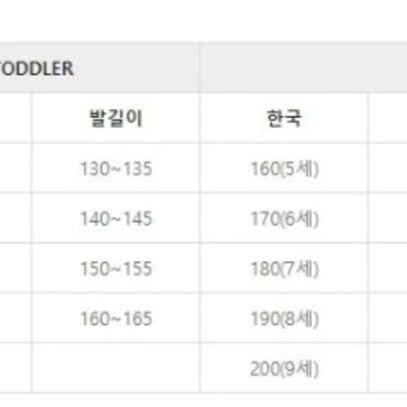 휠라키즈 아동용 꾸미 운동화