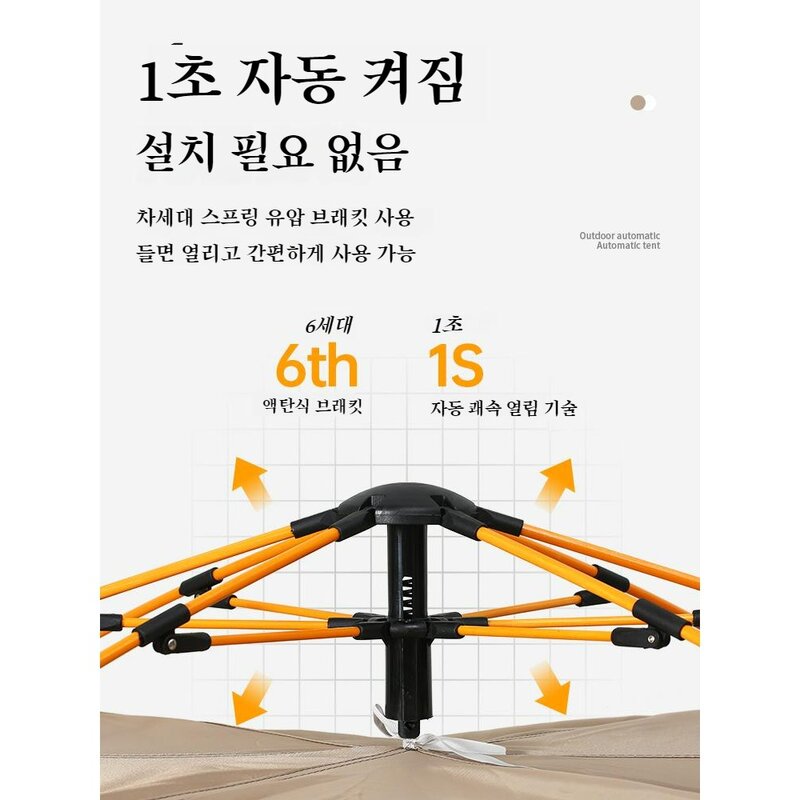 Loyeah 원터치 텐트 오토텐트 에어텐트 2-3인용 3-5인용 방수 독일제