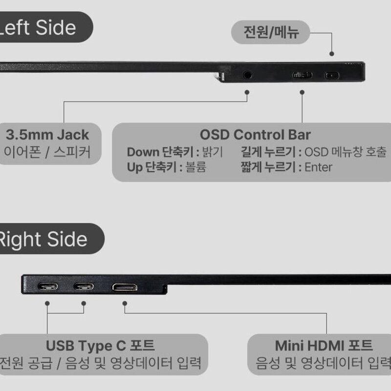 주연테크 FHD LED IPS 60Hz 스피커내장 포터블 휴대용 모니터 캐리뷰, 39.6cm, V156FP