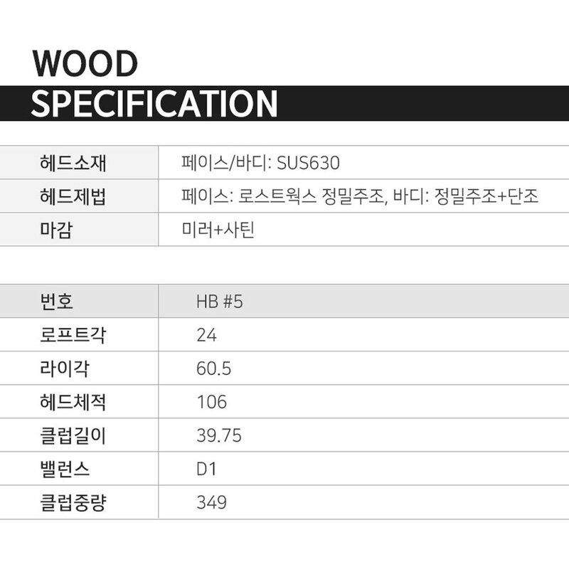 던롭 클리브랜드 스페셜 맥스 남성 유틸리티우드, 5번 24도 R