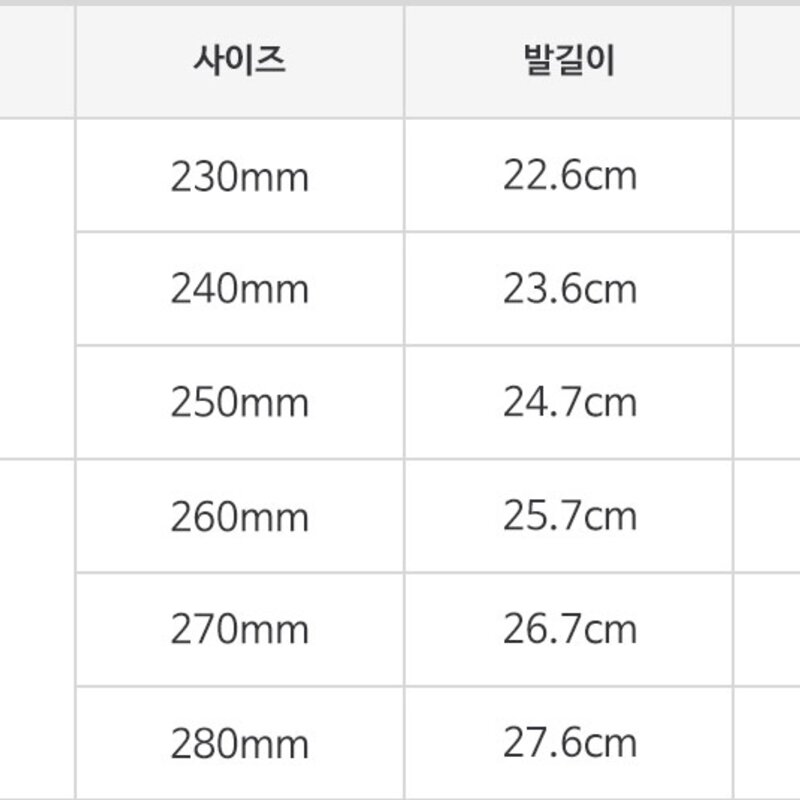 밸롭 인젝션 레터링 아쿠아슈즈