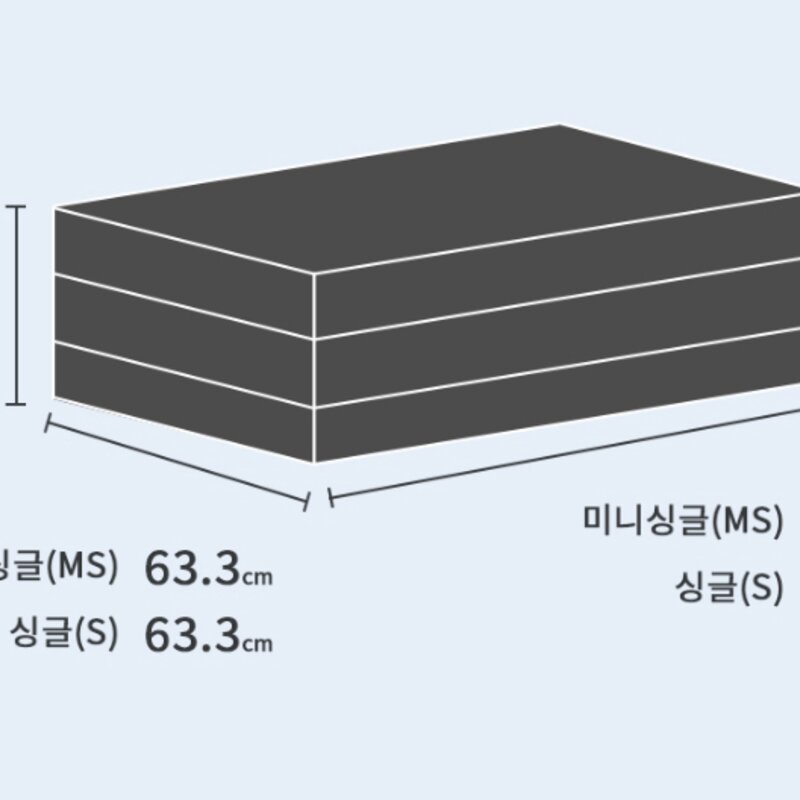 매직베드 3단접이식 매트리스 + 이불 + 베개 베개솜포함 침구세트