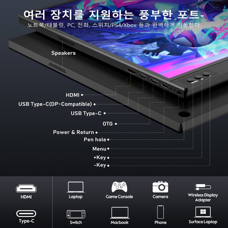 ZSCMALLS 40.89 cm FHD IPS 60Hz 휴대용 모니터, P161A11D