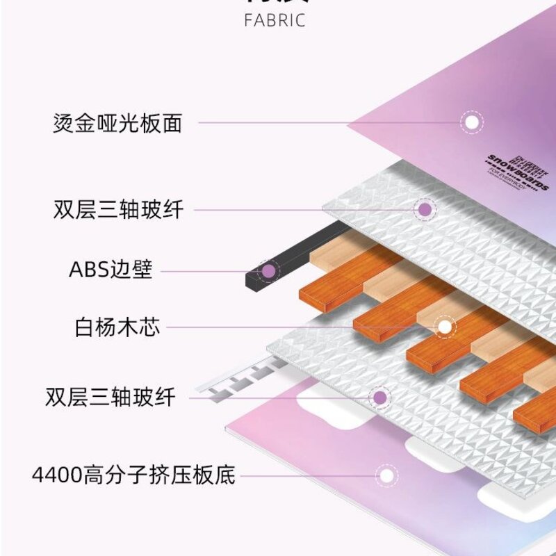 스노우보드데크 입문용 여성용 바인딩 부츠 보드장비 해머데크 세트 남성용, 유행을타지않는퀵웨어세트, 160cm