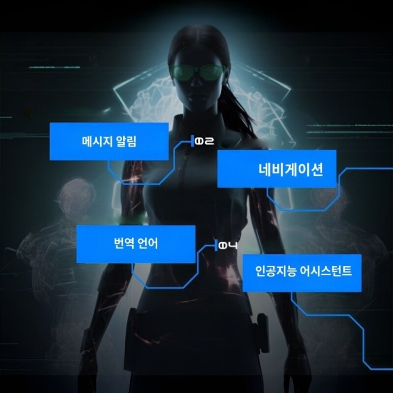 1+1 멀티 스마트 AR 글래스 남녀 공용 편광선글라스 스포츠선글라스