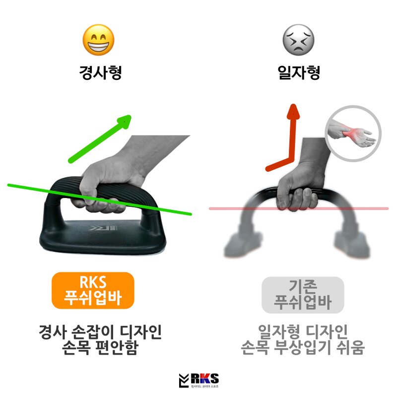 링사이드코리아 복싱 푸쉬업바 가슴 등 근력 전완근운동기구 홈트 손목강화 푸쉬업보드 완력기, 오렌지/그린