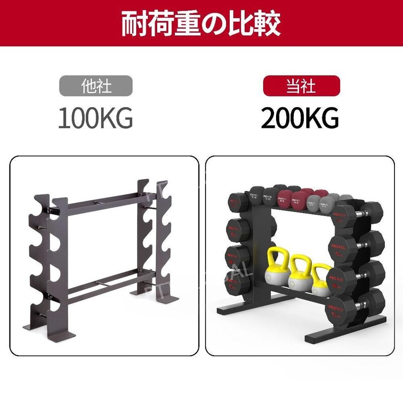 PROIRON 덤벨 아령 케틀벨 스탠드 거치대 200kg 하중 헬스장 피트니스 덤벨렉 홈짐