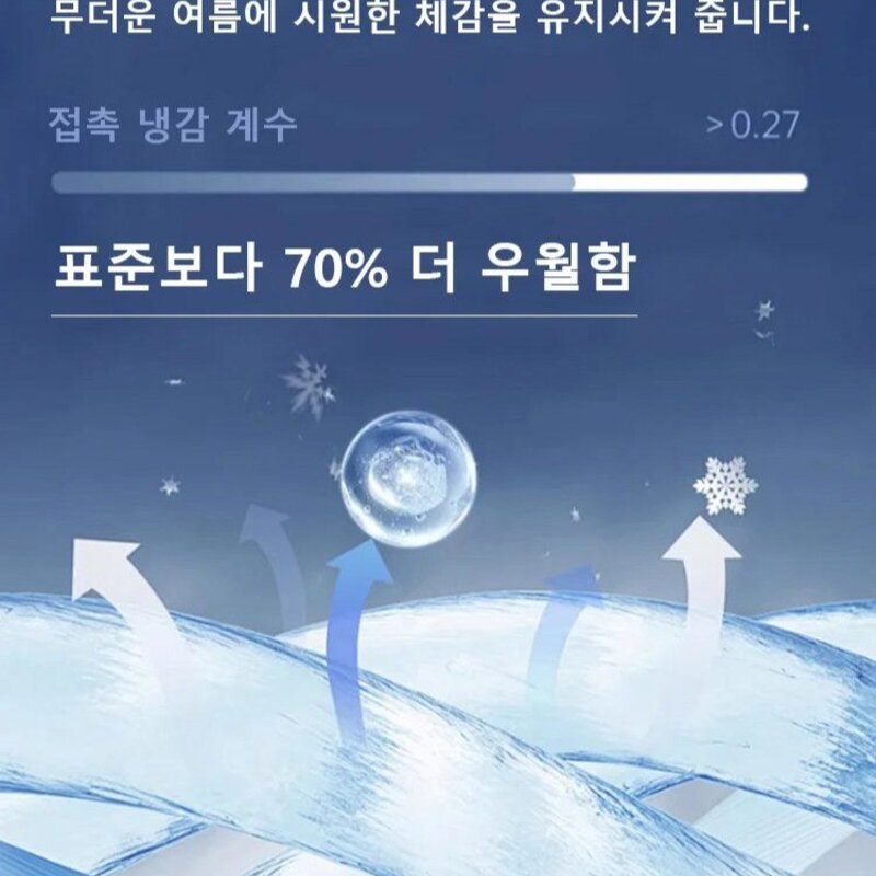 남성 반팔 셔츠 고탄력 헴라인 패션 비즈니스 셔츠 중년 남성복 비즈니스 셔츠