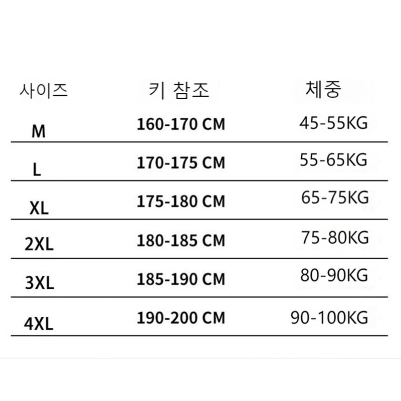 남성 트레이닝복5종세트 기능성 헬스복 운동복 스포츠상하의 세트