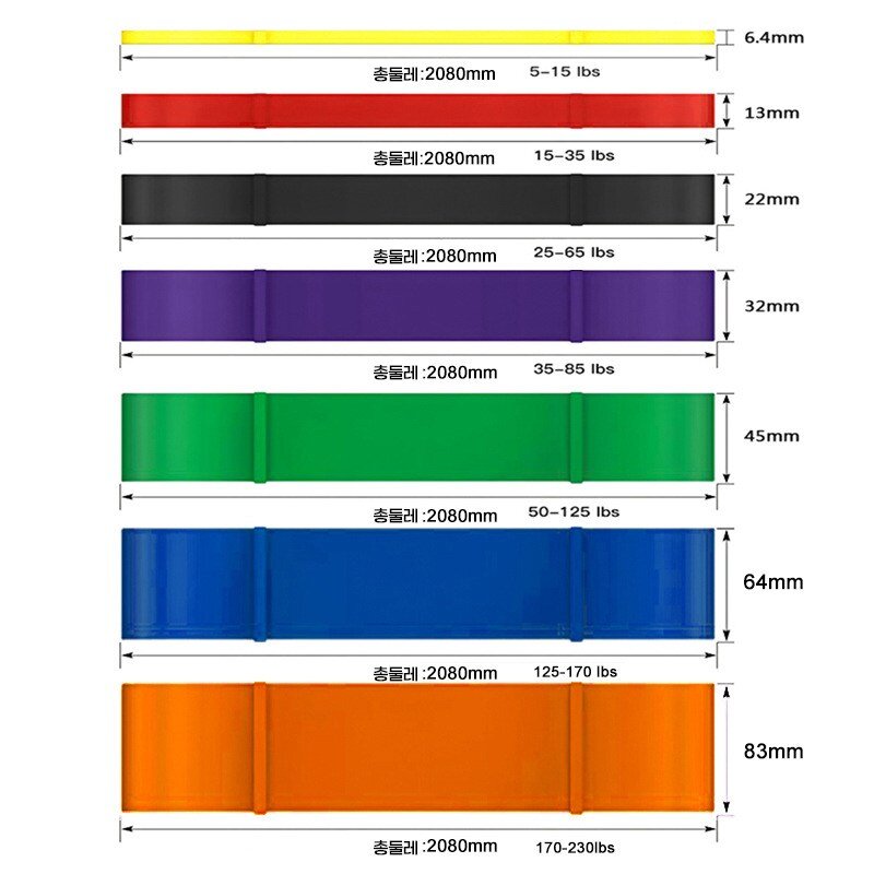 캠베레스트 풀업 파워 보조 운동 고무밴드 1-7단계용, 1.옐로우, 1개