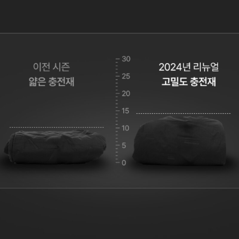 에이엠고트 빅사이즈 겨울 방한 패딩 누빔 바지