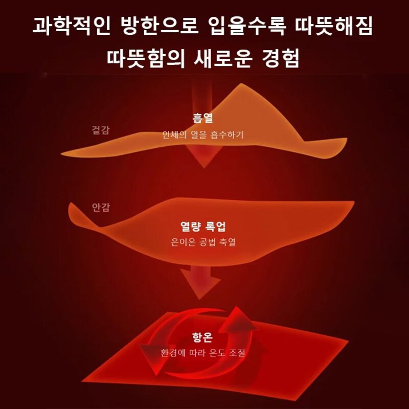 남자 오리털 패딩 빅사이즈 남자 오리털 패딩 남자 오리털패딩점퍼